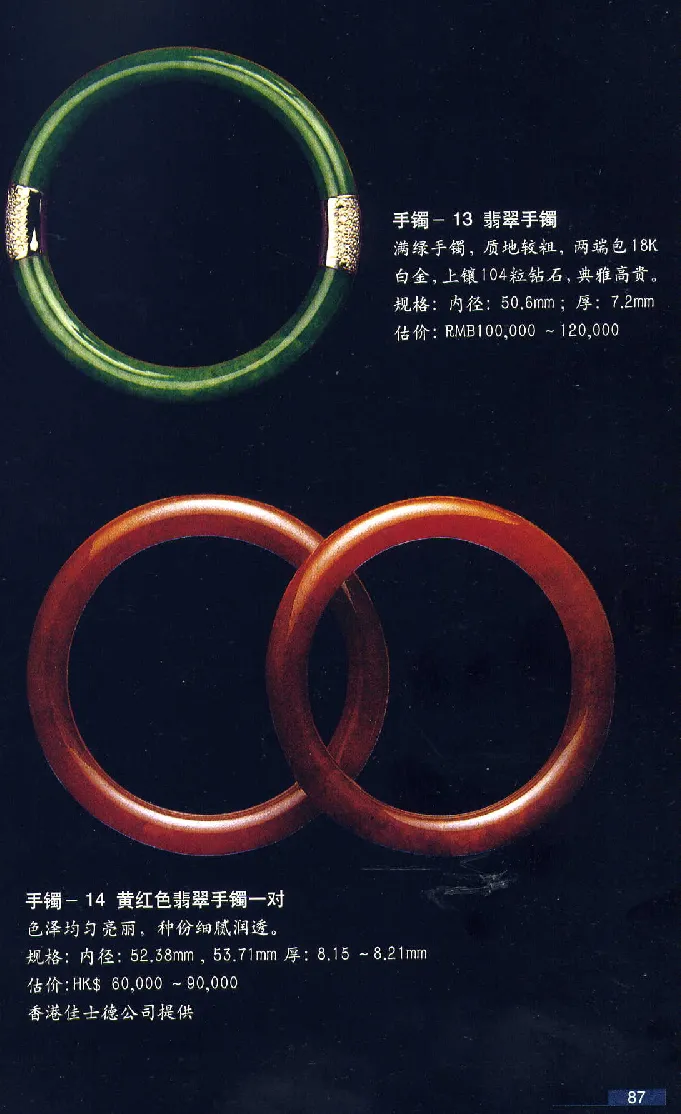 珠宝玉石鉴赏珍藏版翡翠鉴赏_X018-玉石珠宝鉴定教程最新合集_3、珠宝玉石鉴赏学习资料合集