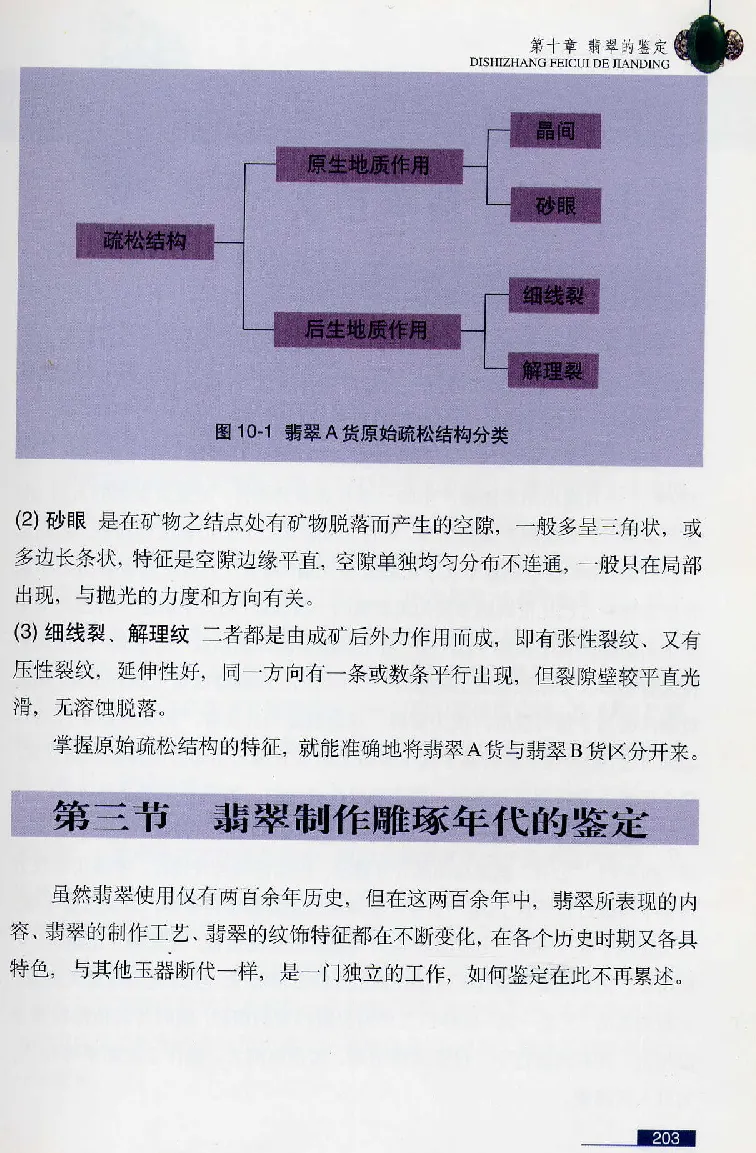 珠宝玉石鉴赏珍藏版翡翠鉴赏_X018-玉石珠宝鉴定教程最新合集_3、珠宝玉石鉴赏学习资料合集