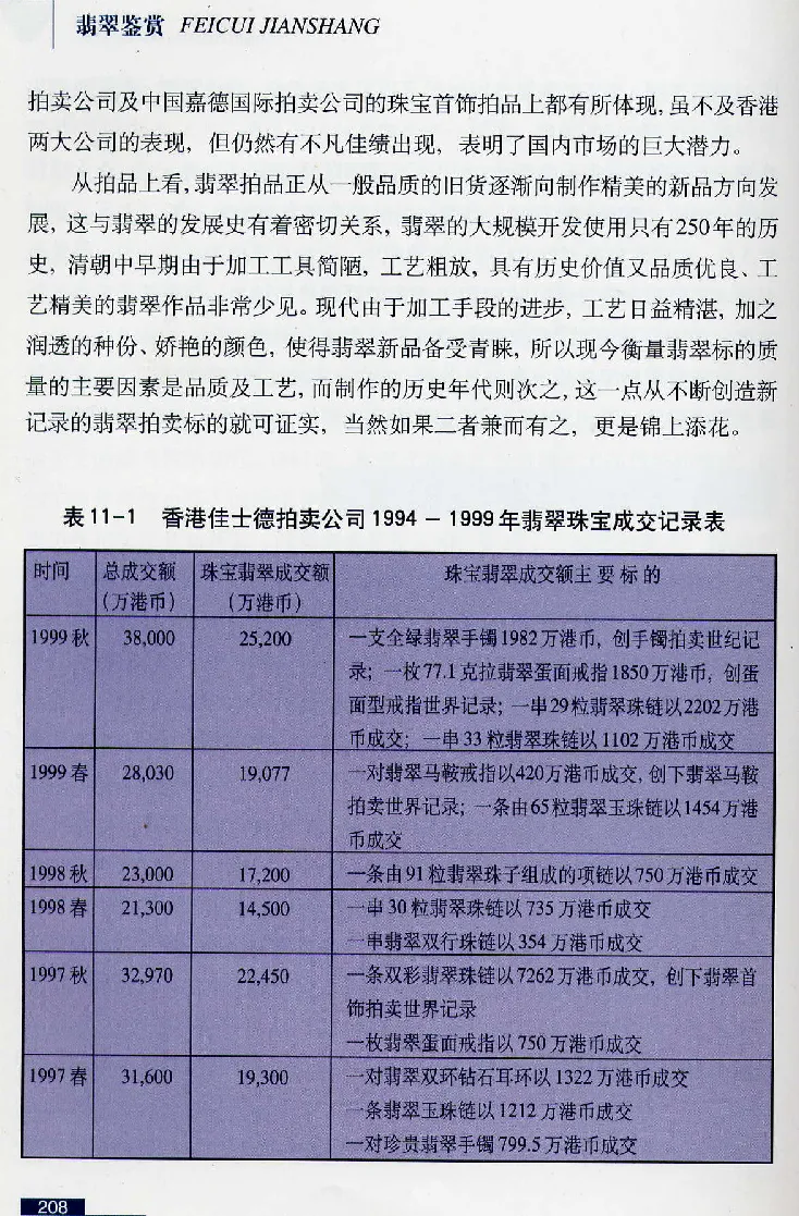 珠宝玉石鉴赏珍藏版翡翠鉴赏_X018-玉石珠宝鉴定教程最新合集_3、珠宝玉石鉴赏学习资料合集