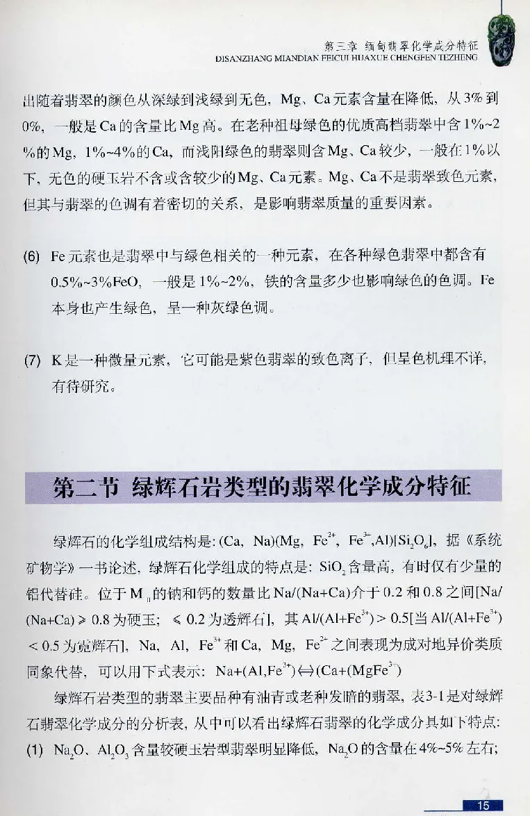 珠宝玉石鉴赏珍藏版翡翠鉴赏_X018-玉石珠宝鉴定教程最新合集_3、珠宝玉石鉴赏学习资料合集