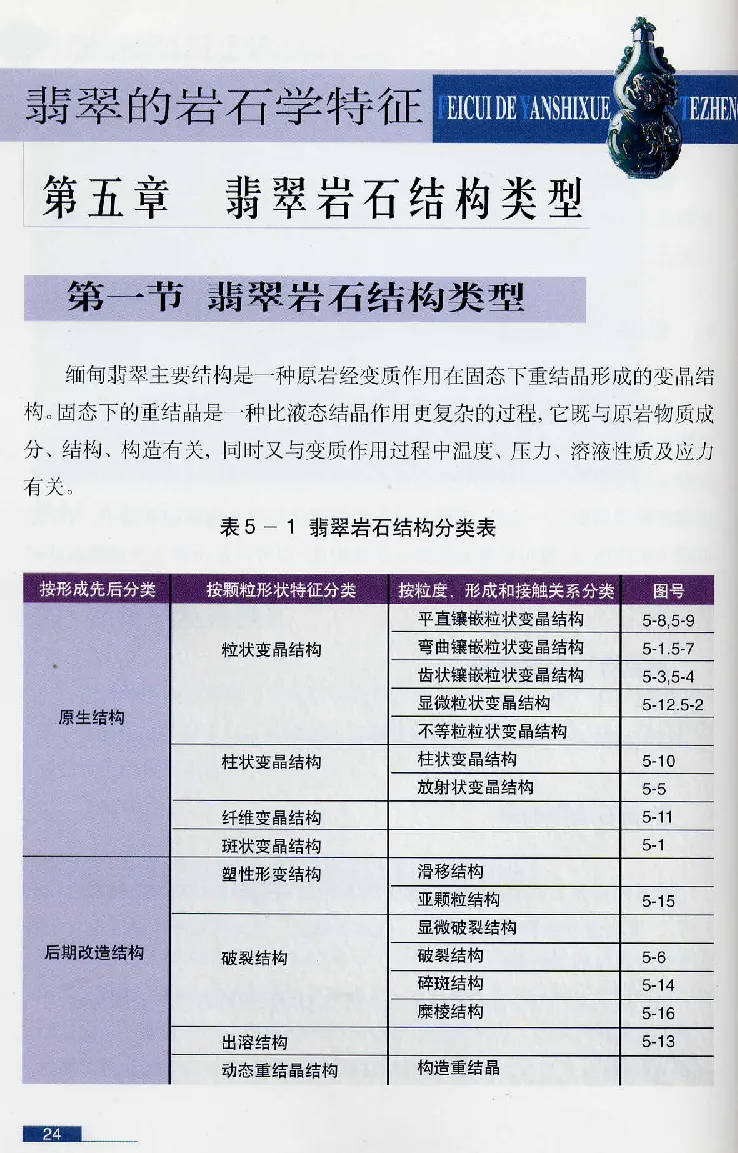 珠宝玉石鉴赏珍藏版翡翠鉴赏_X018-玉石珠宝鉴定教程最新合集_3、珠宝玉石鉴赏学习资料合集