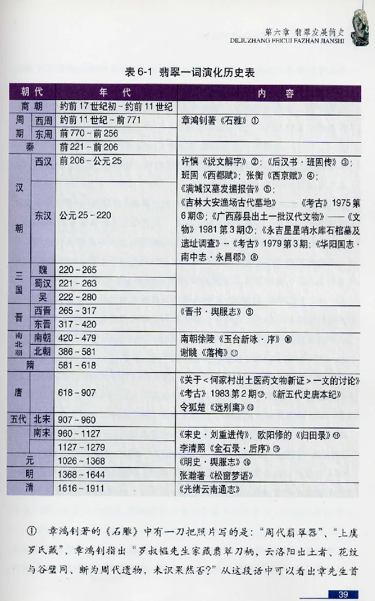 珠宝玉石鉴赏珍藏版翡翠鉴赏_X018-玉石珠宝鉴定教程最新合集_3、珠宝玉石鉴赏学习资料合集