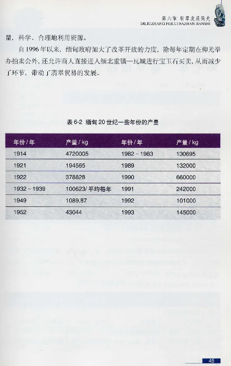 珠宝玉石鉴赏珍藏版翡翠鉴赏_X018-玉石珠宝鉴定教程最新合集_3、珠宝玉石鉴赏学习资料合集
