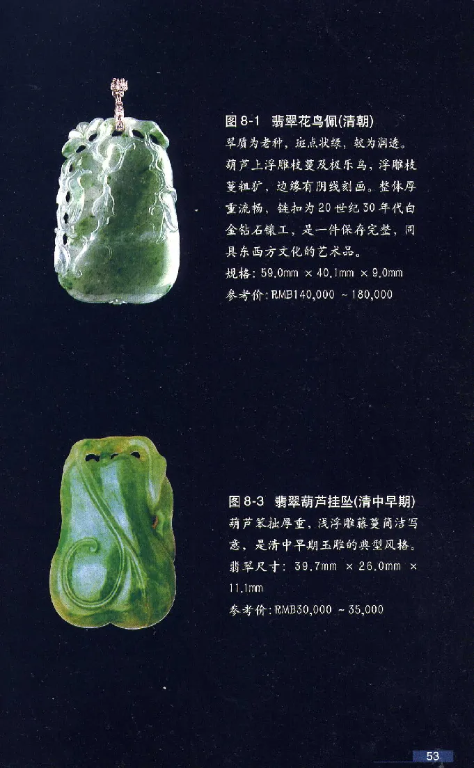 珠宝玉石鉴赏珍藏版翡翠鉴赏_X018-玉石珠宝鉴定教程最新合集_3、珠宝玉石鉴赏学习资料合集