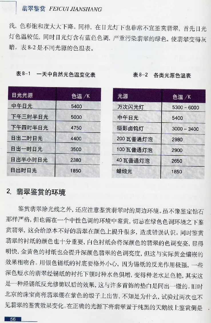 珠宝玉石鉴赏珍藏版翡翠鉴赏_X018-玉石珠宝鉴定教程最新合集_3、珠宝玉石鉴赏学习资料合集