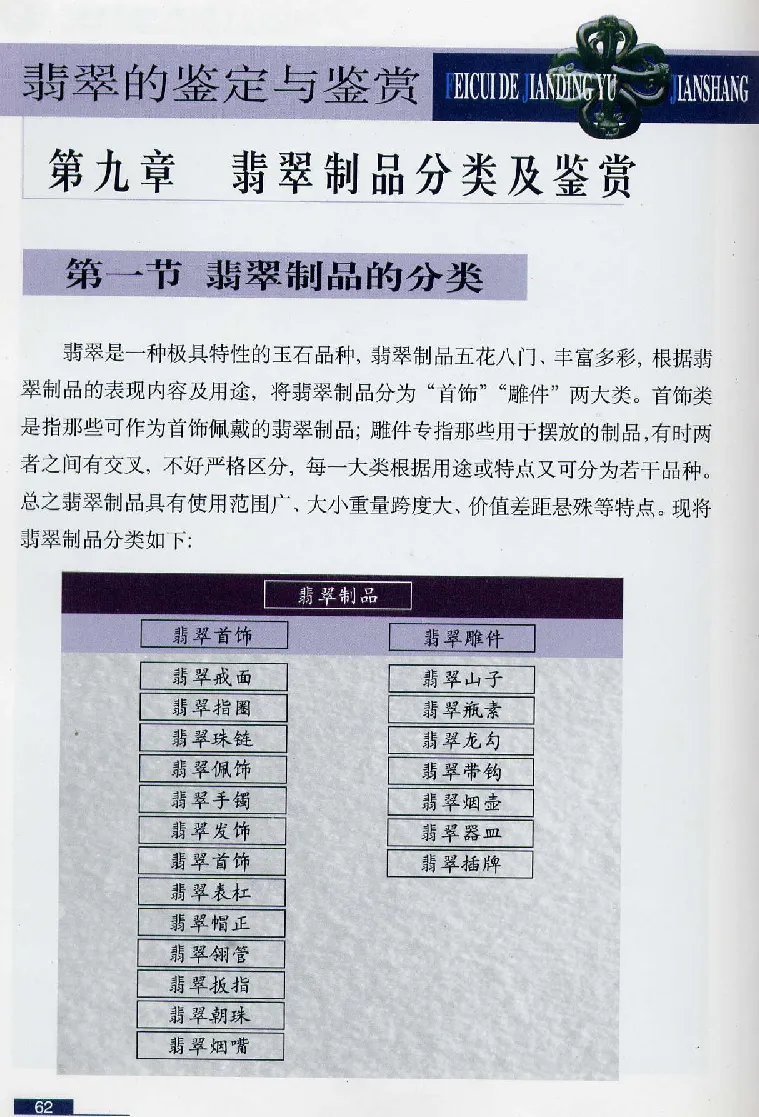 珠宝玉石鉴赏珍藏版翡翠鉴赏_X018-玉石珠宝鉴定教程最新合集_3、珠宝玉石鉴赏学习资料合集