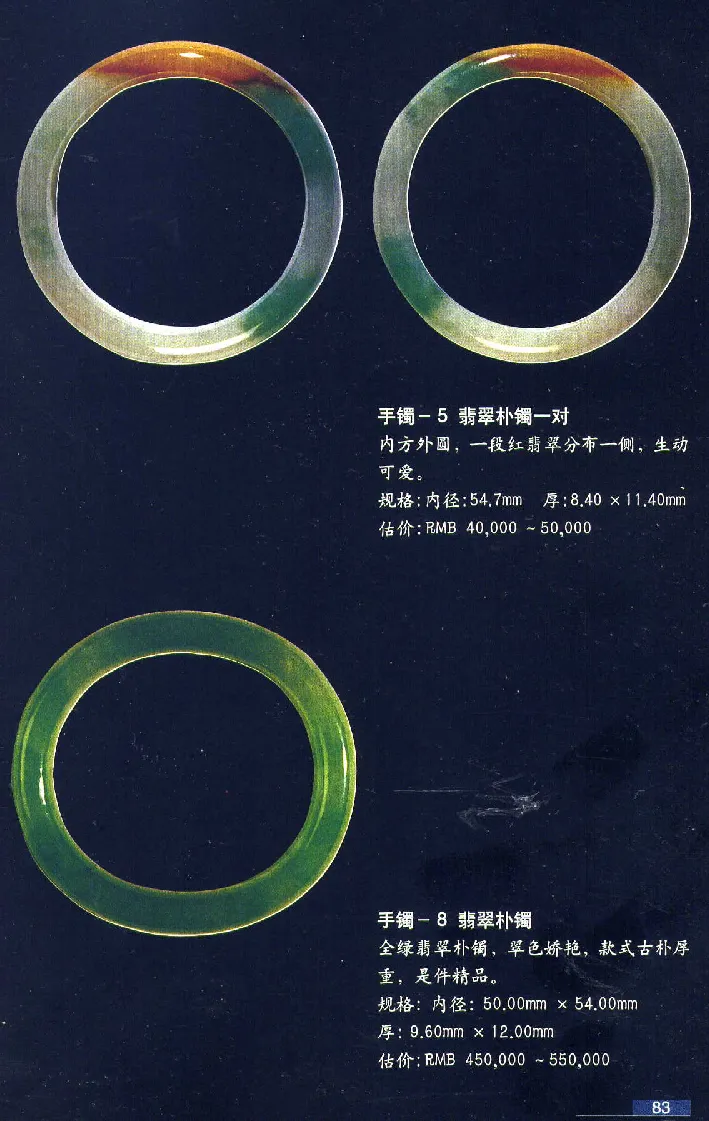 珠宝玉石鉴赏珍藏版翡翠鉴赏_X018-玉石珠宝鉴定教程最新合集_3、珠宝玉石鉴赏学习资料合集