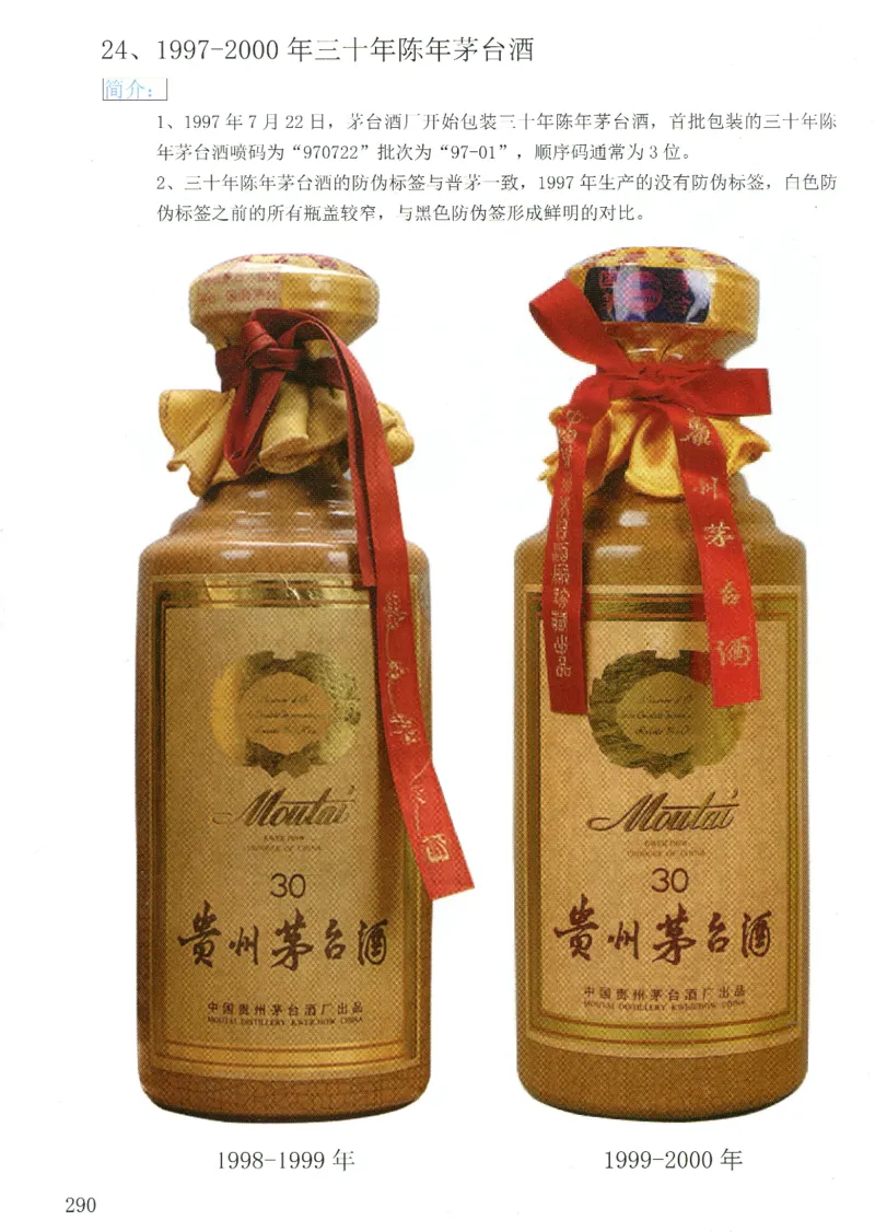 茅台三十年鉴定_X017-奢侈品鉴定教程最新合集_5、寄卖行鉴定全套手册合集6套_名酒古酒鉴定资料