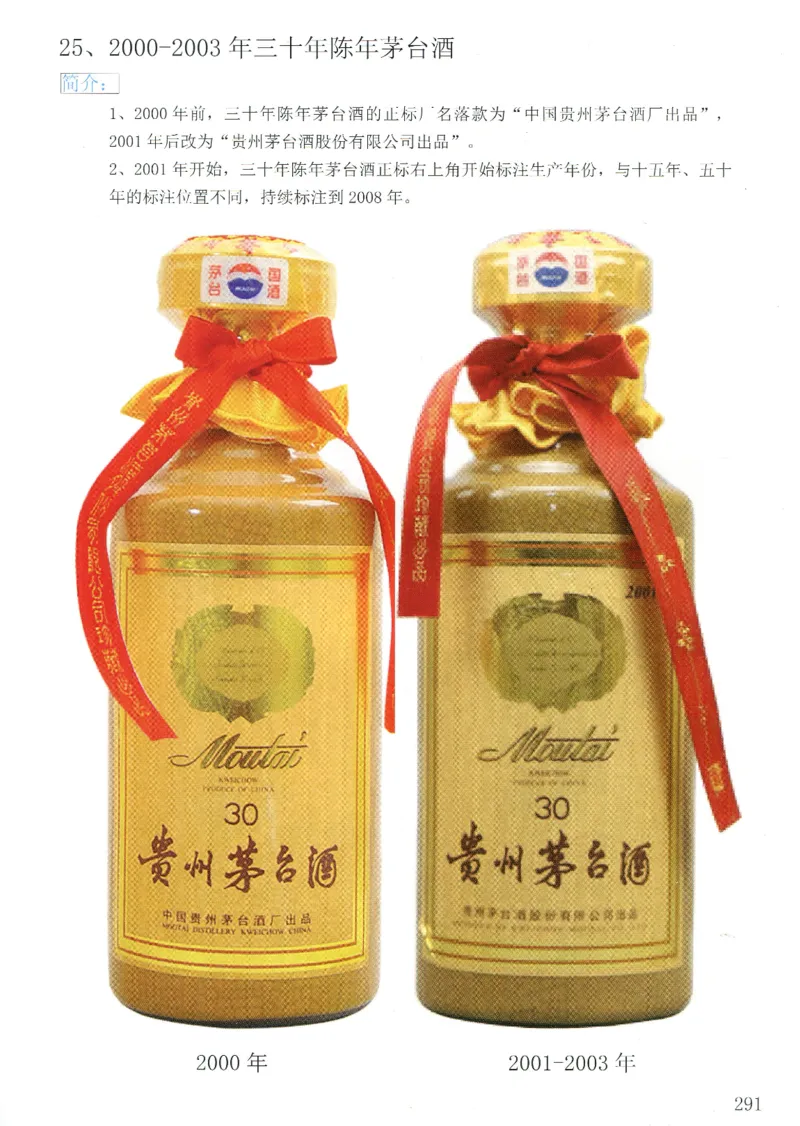 茅台三十年鉴定_X017-奢侈品鉴定教程最新合集_5、寄卖行鉴定全套手册合集6套_名酒古酒鉴定资料