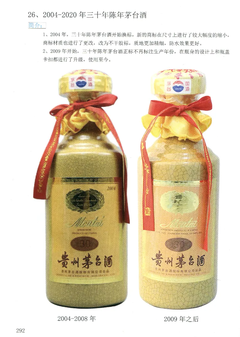 茅台三十年鉴定_X017-奢侈品鉴定教程最新合集_5、寄卖行鉴定全套手册合集6套_名酒古酒鉴定资料