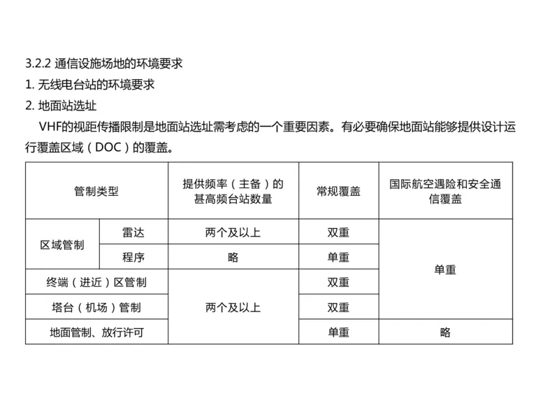 026（通信设施场地的环境要求、通信设施的安装、功能调试）-黑白_2026年一级建造师_2026年一建民航_2025年一建民航SVIP_02-基础精讲✿高端面授✿深度强化_黑白