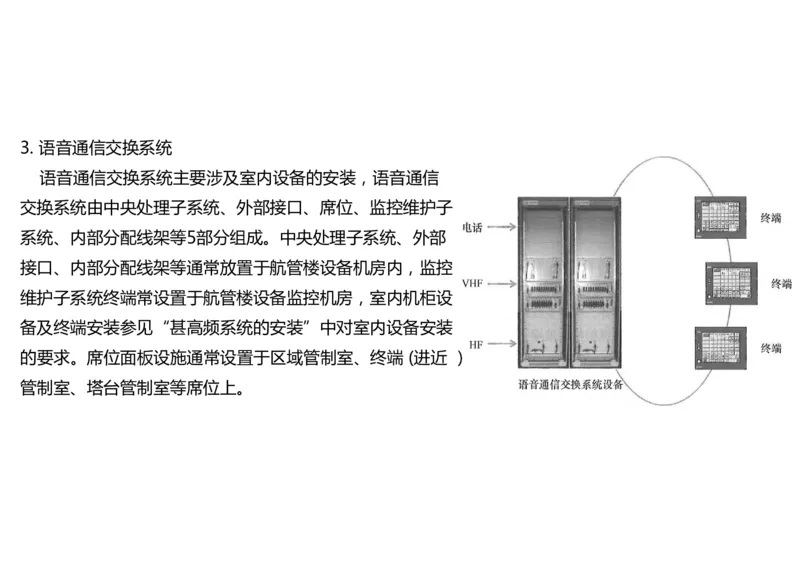 026（通信设施场地的环境要求、通信设施的安装、功能调试）-黑白_2026年一级建造师_2026年一建民航_2025年一建民航SVIP_02-基础精讲✿高端面授✿深度强化_黑白