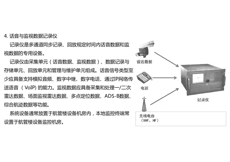 026（通信设施场地的环境要求、通信设施的安装、功能调试）-黑白_2026年一级建造师_2026年一建民航_2025年一建民航SVIP_02-基础精讲✿高端面授✿深度强化_黑白