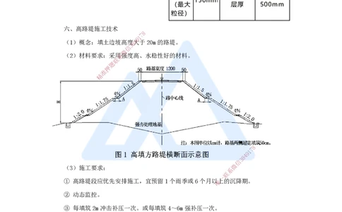06.2025黄铃-3D实景通关-第一篇公路工程技术（5）填方路基施工3_2026年一级建造师_2026年一建公路_2025年一建公路SVIP_02-基础精讲✿高端面授✿深度强化_讲义