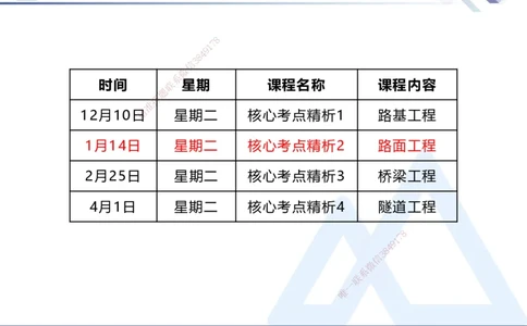 02.2025寇伟-核心考点精析-公路实务2_2026年一级建造师_2026年一建公路_2025年一建公路SVIP_02-基础精讲✿高端面授✿深度强化_13-公路《核心考点精析》寇伟HX_讲义