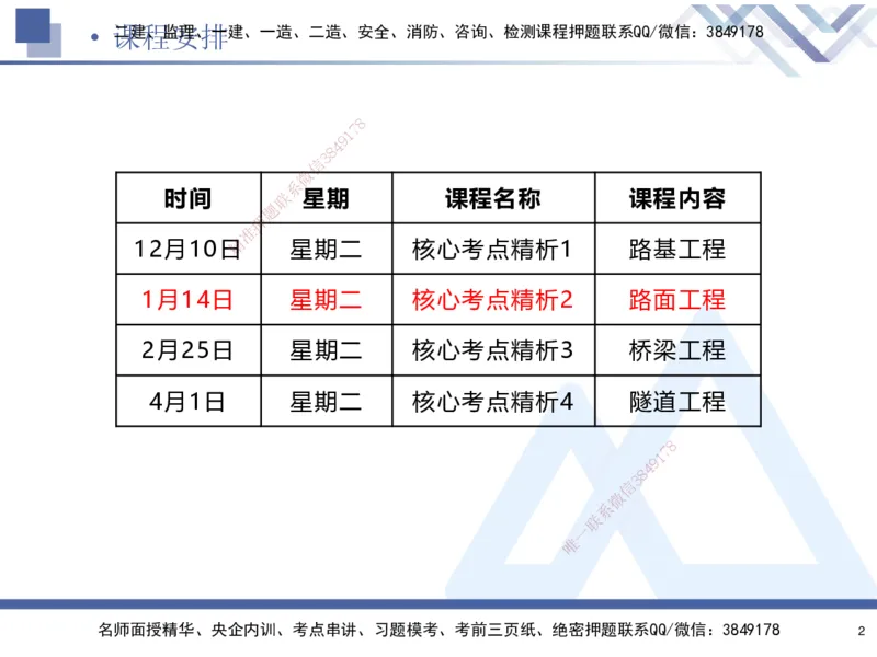 02.2025寇伟-核心考点精析-公路实务2_2026年一级建造师_2026年一建公路_2025年一建公路SVIP_02-基础精讲✿高端面授✿深度强化_13-公路《核心考点精析》寇伟HX_讲义