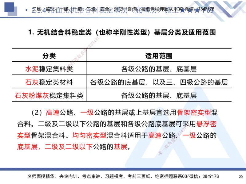 02.2025寇伟-核心考点精析-公路实务2_2026年一级建造师_2026年一建公路_2025年一建公路SVIP_02-基础精讲✿高端面授✿深度强化_13-公路《核心考点精析》寇伟HX_讲义