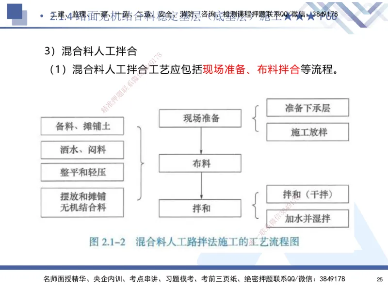 02.2025寇伟-核心考点精析-公路实务2_2026年一级建造师_2026年一建公路_2025年一建公路SVIP_02-基础精讲✿高端面授✿深度强化_13-公路《核心考点精析》寇伟HX_讲义