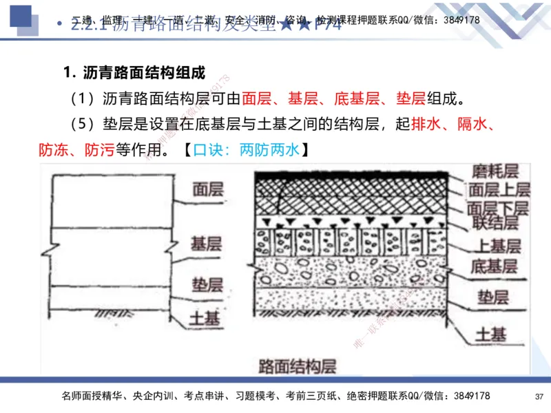 02.2025寇伟-核心考点精析-公路实务2_2026年一级建造师_2026年一建公路_2025年一建公路SVIP_02-基础精讲✿高端面授✿深度强化_13-公路《核心考点精析》寇伟HX_讲义
