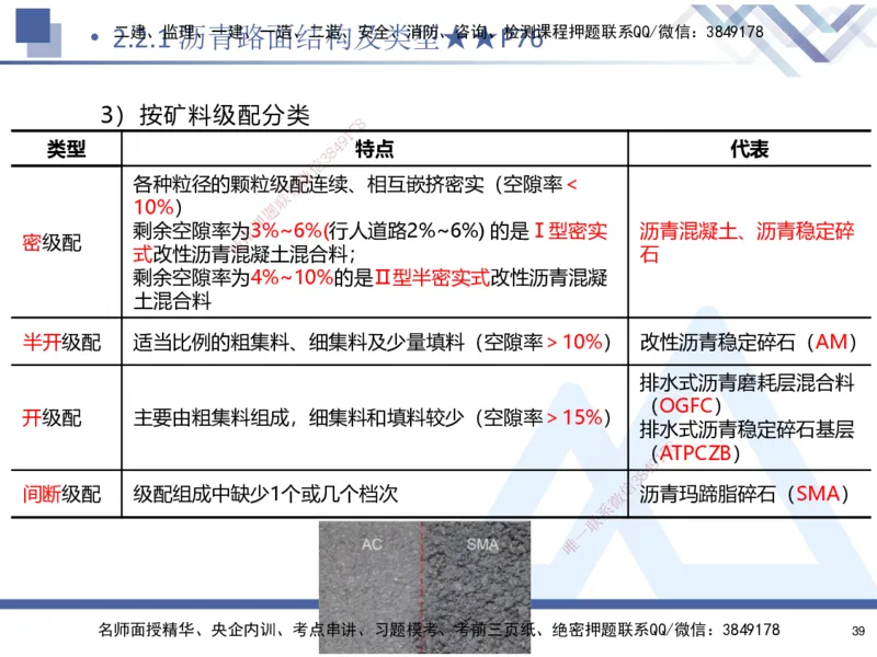 02.2025寇伟-核心考点精析-公路实务2_2026年一级建造师_2026年一建公路_2025年一建公路SVIP_02-基础精讲✿高端面授✿深度强化_13-公路《核心考点精析》寇伟HX_讲义