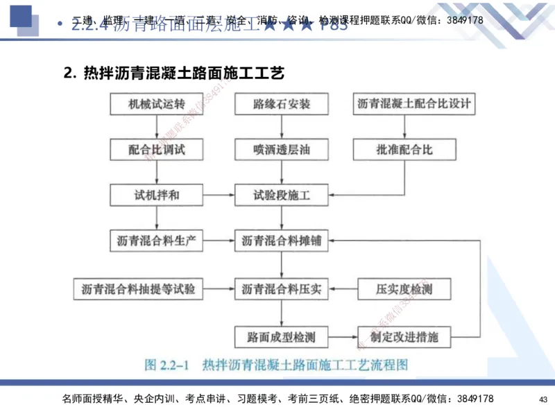02.2025寇伟-核心考点精析-公路实务2_2026年一级建造师_2026年一建公路_2025年一建公路SVIP_02-基础精讲✿高端面授✿深度强化_13-公路《核心考点精析》寇伟HX_讲义