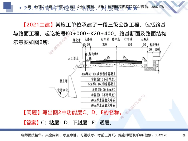 02.2025寇伟-核心考点精析-公路实务2_2026年一级建造师_2026年一建公路_2025年一建公路SVIP_02-基础精讲✿高端面授✿深度强化_13-公路《核心考点精析》寇伟HX_讲义