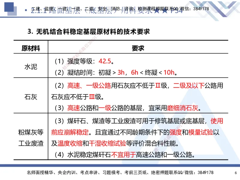 02.2025寇伟-核心考点精析-公路实务2_2026年一级建造师_2026年一建公路_2025年一建公路SVIP_02-基础精讲✿高端面授✿深度强化_13-公路《核心考点精析》寇伟HX_讲义