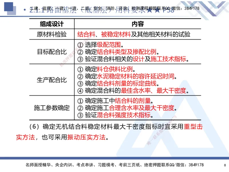 02.2025寇伟-核心考点精析-公路实务2_2026年一级建造师_2026年一建公路_2025年一建公路SVIP_02-基础精讲✿高端面授✿深度强化_13-公路《核心考点精析》寇伟HX_讲义