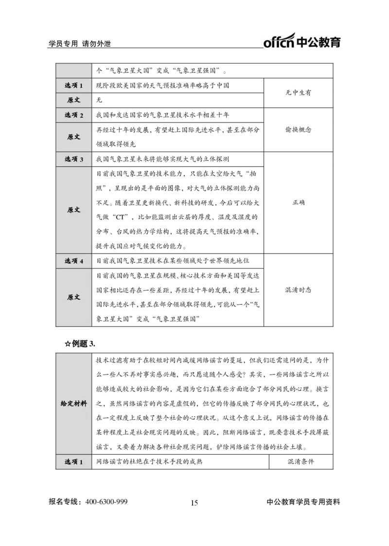 言语理解答案_2025春招题库汇总_国企综合题库_1、国企招聘考试------笔试资料_职业能力测试_1、国企职业能力测试精讲视频_04.基础精讲班-言语理解