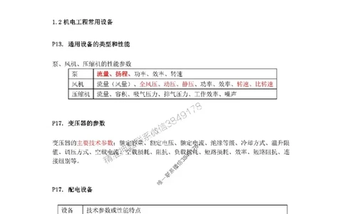 2025年二建机电嗨学-考点速记手册_2026年一级建造师_2026年一建机电_2025年一建机电SVIP_01-精华文档✿电子教材✿历年真题_35-机电《考点速记手册》HX