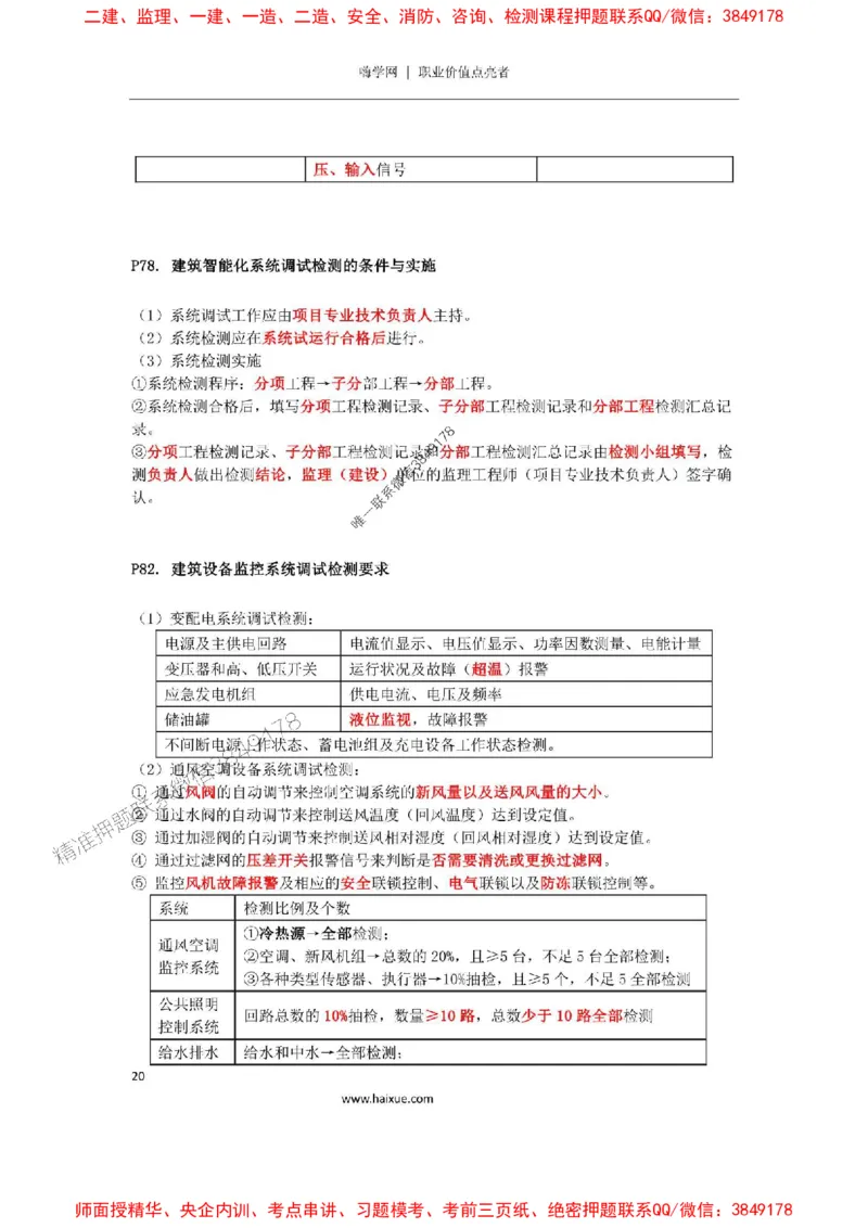 2025年二建机电嗨学-考点速记手册_2026年一级建造师_2026年一建机电_2025年一建机电SVIP_01-精华文档✿电子教材✿历年真题_35-机电《考点速记手册》HX