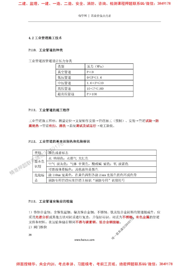 2025年二建机电嗨学-考点速记手册_2026年一级建造师_2026年一建机电_2025年一建机电SVIP_01-精华文档✿电子教材✿历年真题_35-机电《考点速记手册》HX