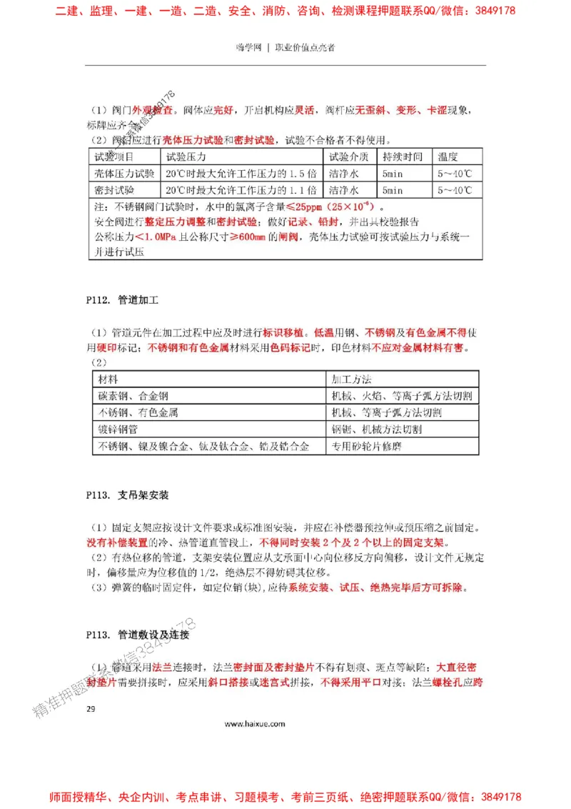 2025年二建机电嗨学-考点速记手册_2026年一级建造师_2026年一建机电_2025年一建机电SVIP_01-精华文档✿电子教材✿历年真题_35-机电《考点速记手册》HX
