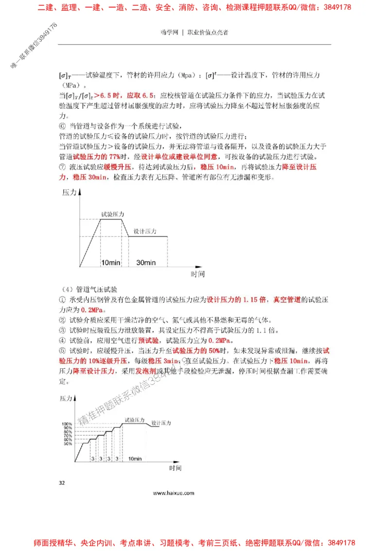 2025年二建机电嗨学-考点速记手册_2026年一级建造师_2026年一建机电_2025年一建机电SVIP_01-精华文档✿电子教材✿历年真题_35-机电《考点速记手册》HX