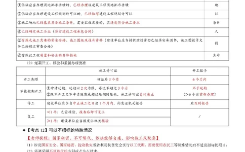 2025年一级建造师《建设工程法规及相关知识》考前七页纸_2026年一建法规_2025年一建法规SVIP_05-考前密训✿央企特训✿机构普押_08-法规《央企内部7页纸》SMR推荐