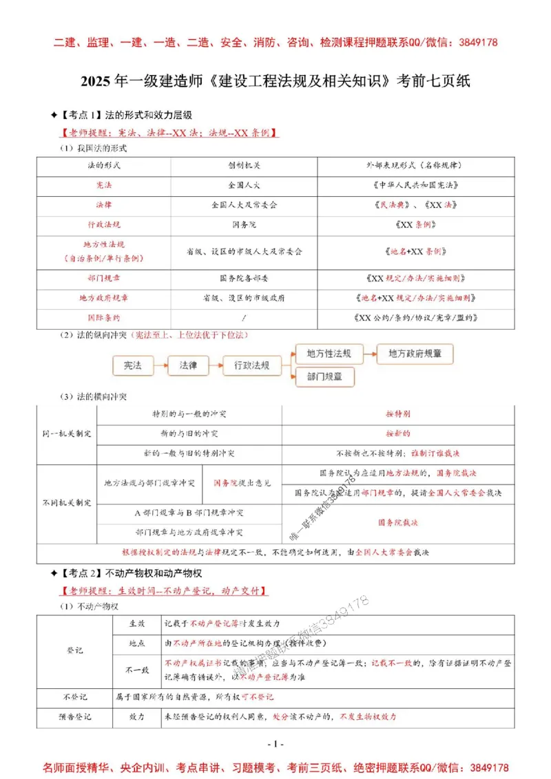 2025年一级建造师《建设工程法规及相关知识》考前七页纸_2026年一建法规_2025年一建法规SVIP_05-考前密训✿央企特训✿机构普押_08-法规《央企内部7页纸》SMR推荐