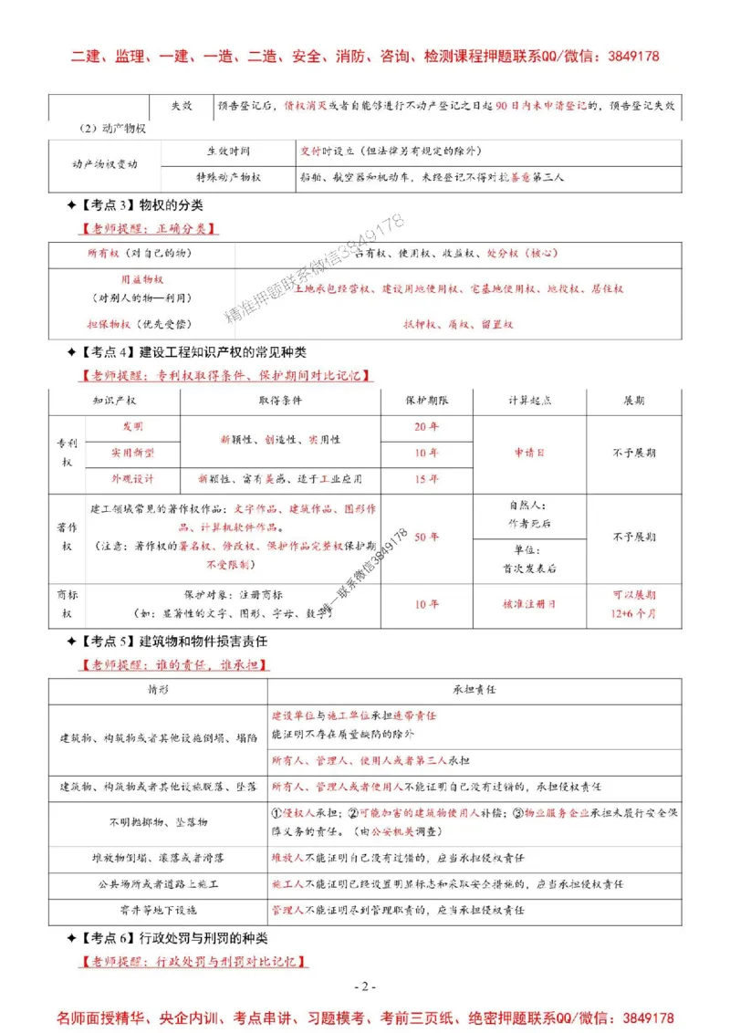 2025年一级建造师《建设工程法规及相关知识》考前七页纸_2026年一建法规_2025年一建法规SVIP_05-考前密训✿央企特训✿机构普押_08-法规《央企内部7页纸》SMR推荐