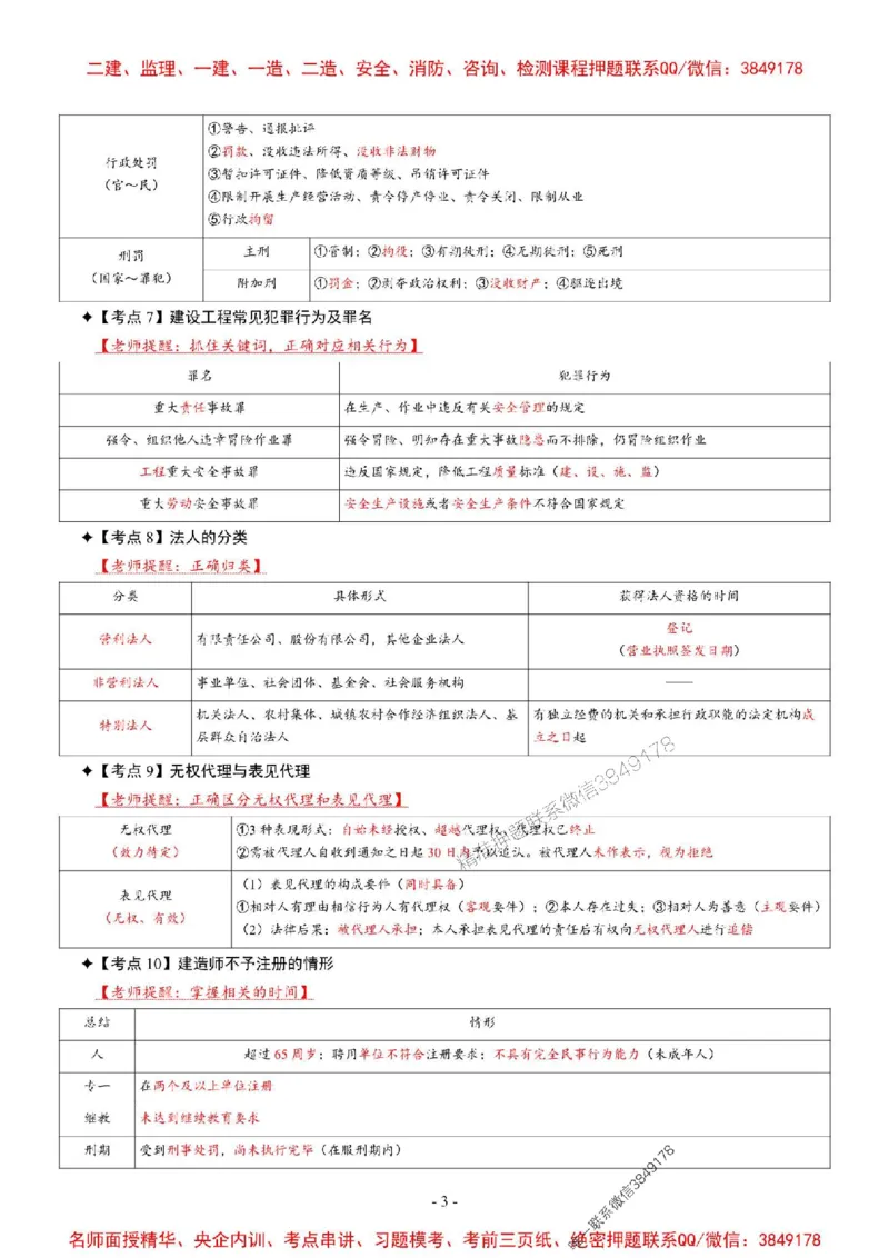 2025年一级建造师《建设工程法规及相关知识》考前七页纸_2026年一建法规_2025年一建法规SVIP_05-考前密训✿央企特训✿机构普押_08-法规《央企内部7页纸》SMR推荐