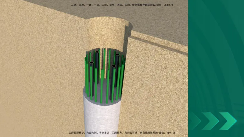 25年一建《公路实务》精讲第3章（58-63节）讲义在线版_2026年一级建造师_2026年一建公路_2025年一建公路SVIP_02-基础精讲✿高端面授✿深度强化_21-公路《教材精讲班》邓老师YL