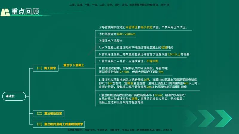25年一建《公路实务》精讲第3章（58-63节）讲义在线版_2026年一级建造师_2026年一建公路_2025年一建公路SVIP_02-基础精讲✿高端面授✿深度强化_21-公路《教材精讲班》邓老师YL