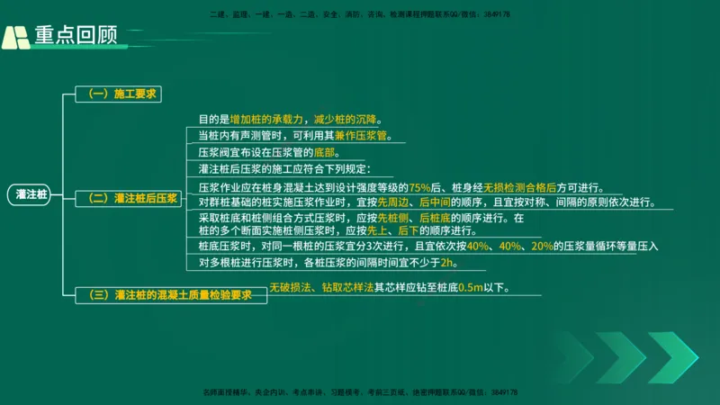 25年一建《公路实务》精讲第3章（58-63节）讲义在线版_2026年一级建造师_2026年一建公路_2025年一建公路SVIP_02-基础精讲✿高端面授✿深度强化_21-公路《教材精讲班》邓老师YL