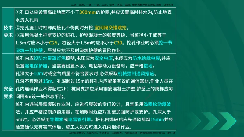 25年一建《公路实务》精讲第3章（58-63节）讲义在线版_2026年一级建造师_2026年一建公路_2025年一建公路SVIP_02-基础精讲✿高端面授✿深度强化_21-公路《教材精讲班》邓老师YL