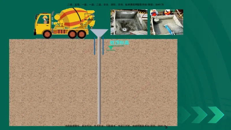 25年一建《公路实务》精讲第3章（58-63节）讲义在线版_2026年一级建造师_2026年一建公路_2025年一建公路SVIP_02-基础精讲✿高端面授✿深度强化_21-公路《教材精讲班》邓老师YL