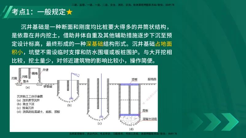 25年一建《公路实务》精讲第3章（58-63节）讲义在线版_2026年一级建造师_2026年一建公路_2025年一建公路SVIP_02-基础精讲✿高端面授✿深度强化_21-公路《教材精讲班》邓老师YL