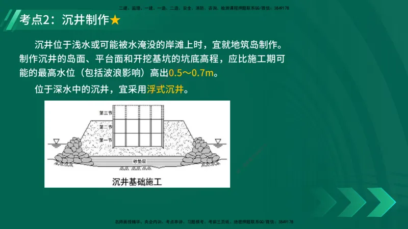 25年一建《公路实务》精讲第3章（58-63节）讲义在线版_2026年一级建造师_2026年一建公路_2025年一建公路SVIP_02-基础精讲✿高端面授✿深度强化_21-公路《教材精讲班》邓老师YL
