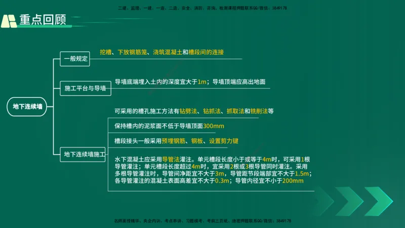 25年一建《公路实务》精讲第3章（58-63节）讲义在线版_2026年一级建造师_2026年一建公路_2025年一建公路SVIP_02-基础精讲✿高端面授✿深度强化_21-公路《教材精讲班》邓老师YL
