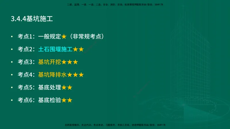 25年一建《公路实务》精讲第3章（58-63节）讲义在线版_2026年一级建造师_2026年一建公路_2025年一建公路SVIP_02-基础精讲✿高端面授✿深度强化_21-公路《教材精讲班》邓老师YL