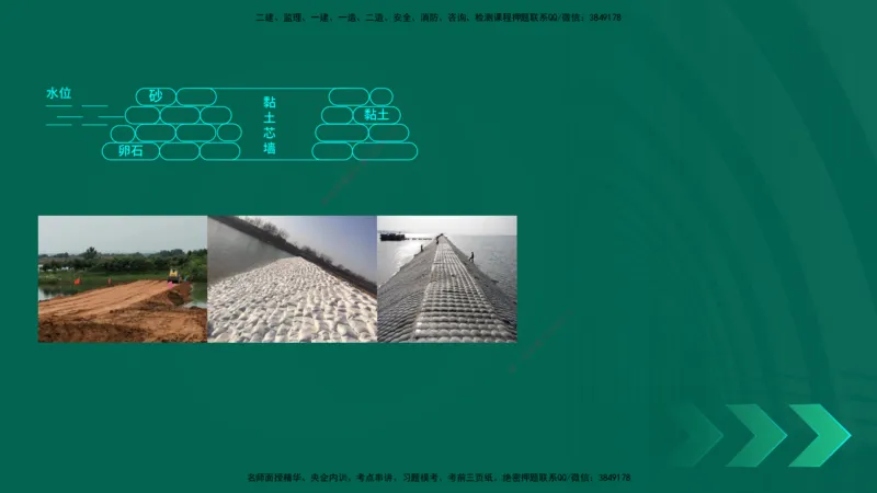 25年一建《公路实务》精讲第3章（58-63节）讲义在线版_2026年一级建造师_2026年一建公路_2025年一建公路SVIP_02-基础精讲✿高端面授✿深度强化_21-公路《教材精讲班》邓老师YL