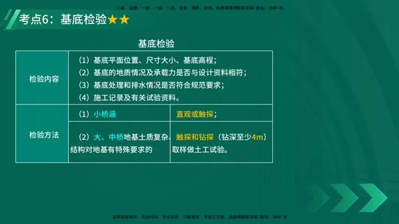 25年一建《公路实务》精讲第3章（58-63节）讲义在线版_2026年一级建造师_2026年一建公路_2025年一建公路SVIP_02-基础精讲✿高端面授✿深度强化_21-公路《教材精讲班》邓老师YL