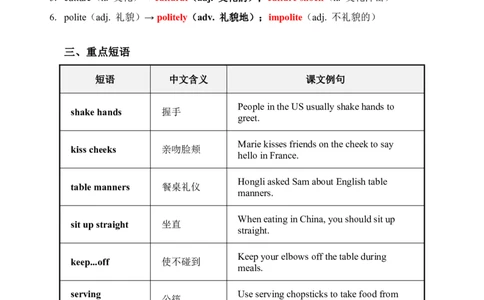 2026春人教版英语八下单元知识清单Unit6_初中英语新版_最新人教版英语八年级下册_2026春新人教版八下（更新中）_19知识清单U1-U6
